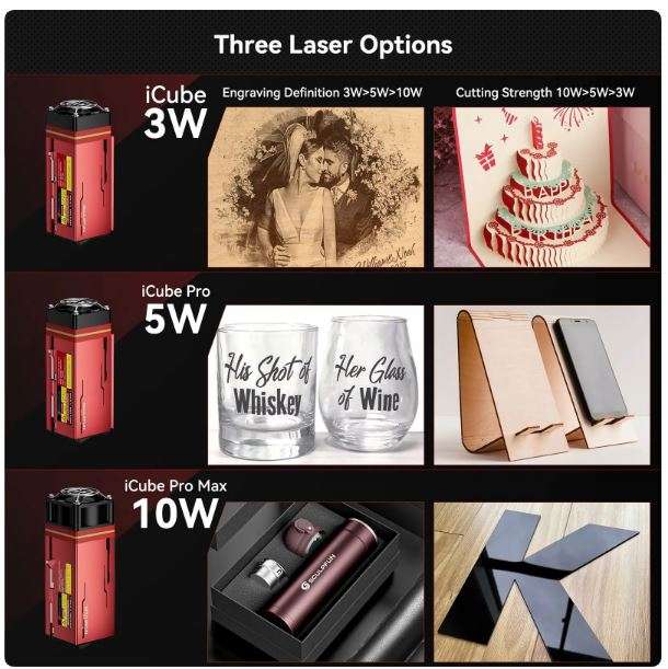 Sculpfun iCube Pro Max 10W Laser Engraver Portable Laser Engraving Machine with Smoke Filter Temp...