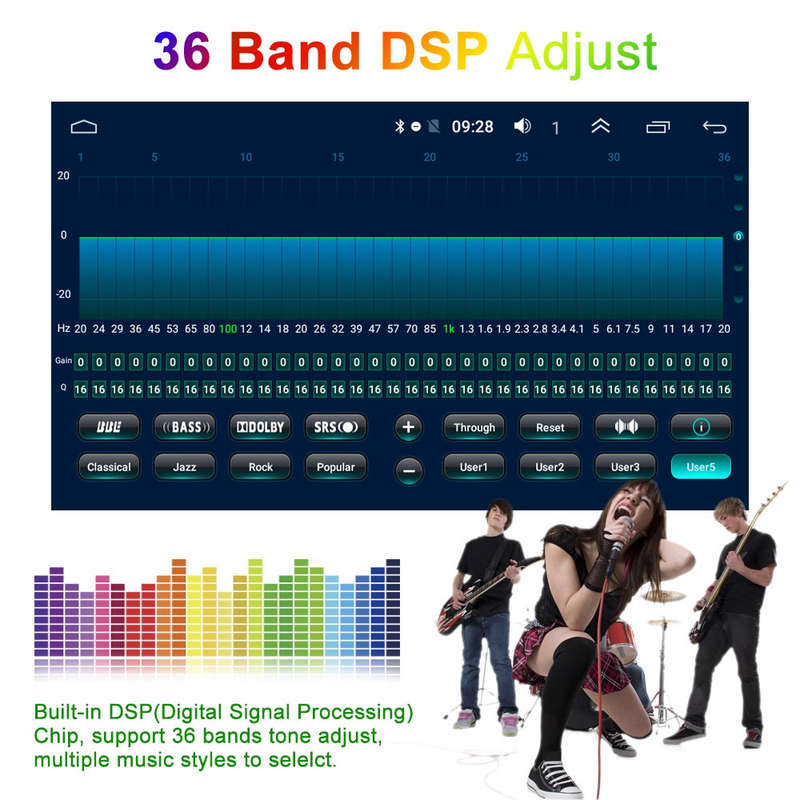 DEMO 4G 3-32G 9 Inch FORD Ranger 2015-2019 Multimedia Navigation System