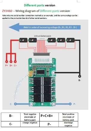 Bisida 13S 48V Common port BMS with balanced temperature control for 3.7V 18650 lithium-ion batte...