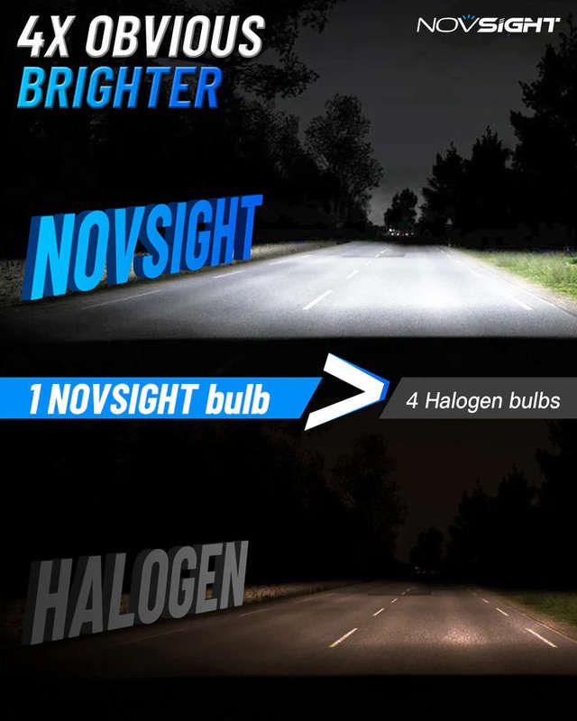 Novsight N61 General Series H7 60W 13000LM 6500K White Car Headlight LED Kit - Upgrade Your Vehic...