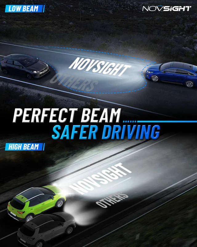Novsight N61 General Series H7 60W 13000LM 6500K White Car Headlight LED Kit - Upgrade Your Vehic...