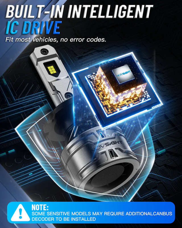 Novsight N61 General Series H7 60W 13000LM 6500K White Car Headlight LED Kit - Upgrade Your Vehic...