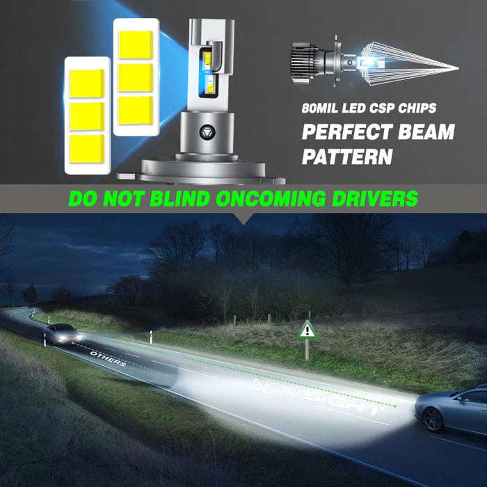 Novsight A500 N76 Plus Series H4/HB2/9003 100W 20000LM 6500K Car Headlight LED Kit - Upgrade Your...