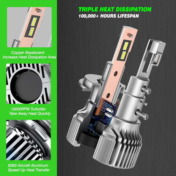 Novsight A500 N76 Plus Series H4/HB2/9003 100W 20000LM 6500K Car Headlight LED Kit - Upgrade Your...