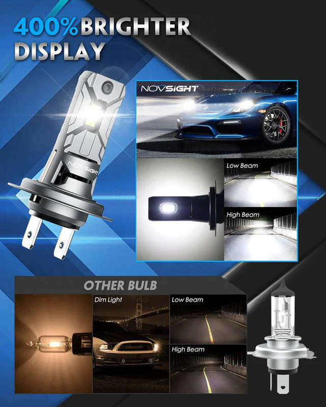 Novsight N64 Pro-Mini Series | H7 LED Wireless 60W, 12000LM 6500K White Headlight Kit - Upgrade Y...