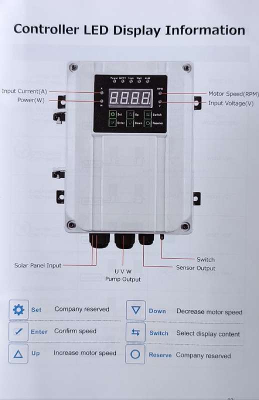 Hoselect Solar DC 750Watt 90Meter Head Water Pump and Solar Controller Set