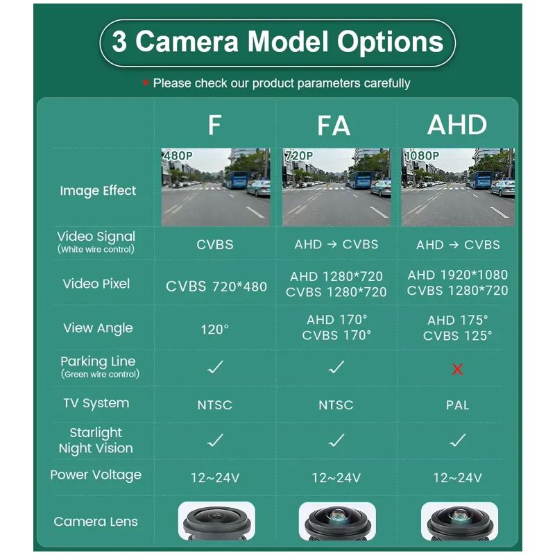 CCD AHD 1080P Front View Camera For Toyota Vehicles