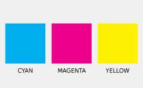 Colour Graph