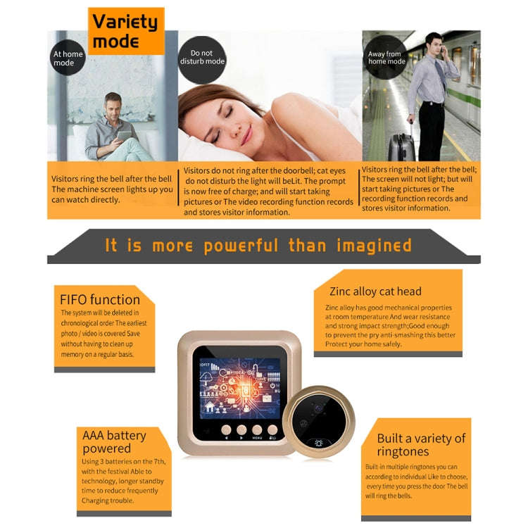 W5 2.4 inch Screen 2.0MP Security Camera No Disturb Peephole Viewer Doorbell, Support TF Card / N...