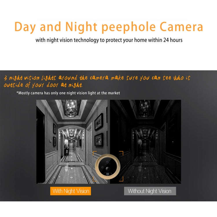 Danmini Q8 2.4 inch Color Screen 1.0MP Security Camera No Disturb Peephole Viewer, Support TF Car...