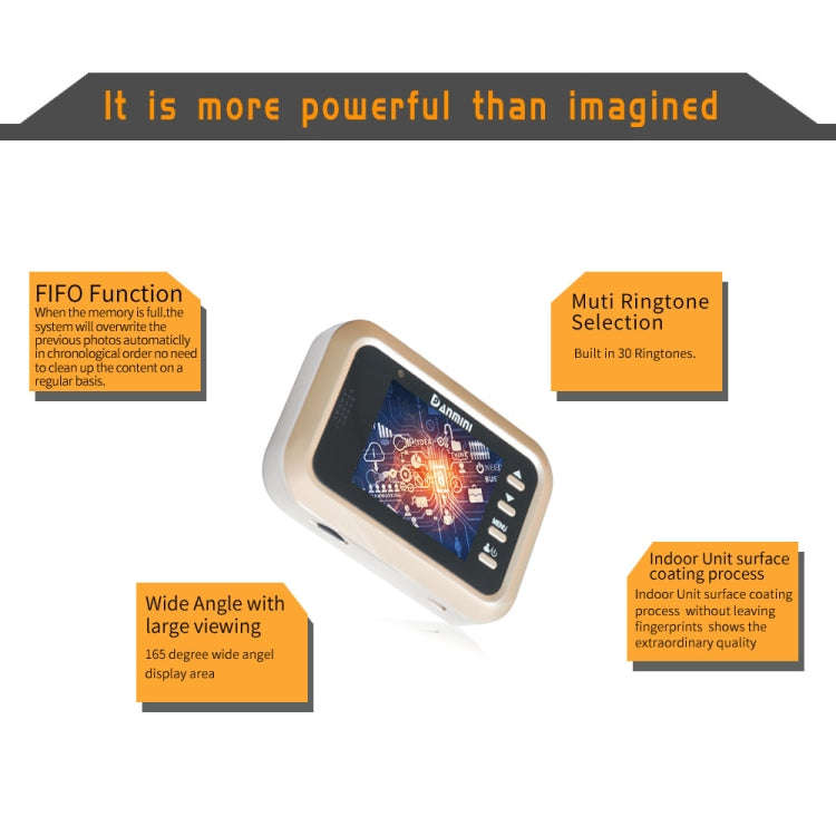 Danmini Q8 2.4 inch Color Screen 1.0MP Security Camera No Disturb Peephole Viewer, Support TF Car...