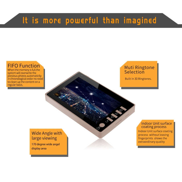 45CHD-M 4.5 inch Screen 3.0MP Security Camera No Disturb Peephole Viewer, Support TF Card / Night...