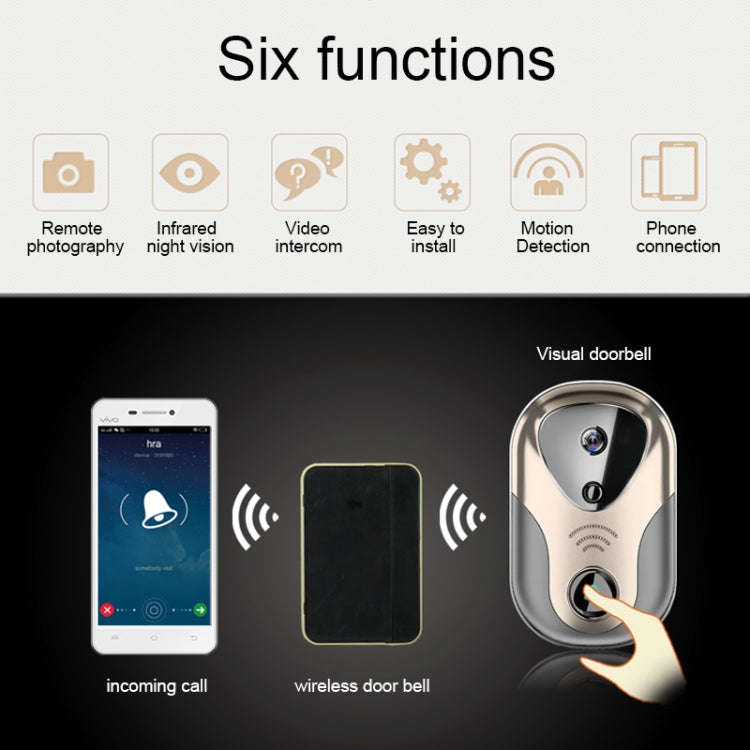 163Eye L1-NJ Smart Visual WIFI 1.3MP Network HD Intercom Doorbell , Support Micro SD Card  & Nigh...
