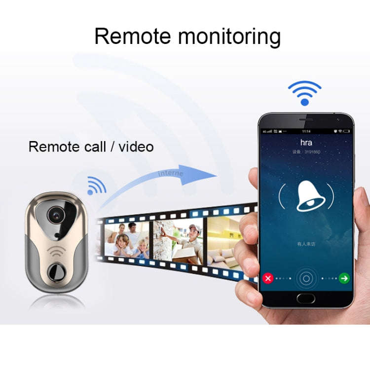 163Eye L1-NJ Smart Visual WIFI 1.3MP Network HD Intercom Doorbell , Support Micro SD Card  & Nigh...