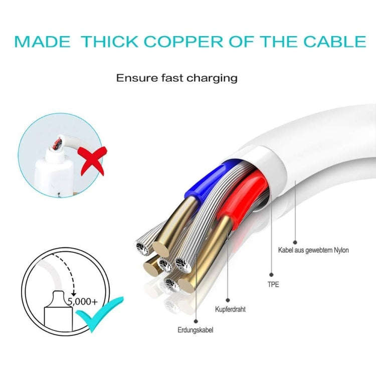 3m Type-C Universal Portable Magnetic Wireless Charger for Apple Watch Ultra & Ultra 2 & Series 9...