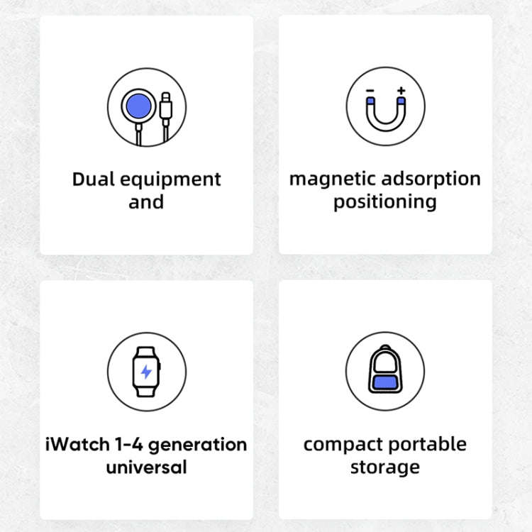 JOYROOM S-IW002 Ben Series 2 in 1 1.5m 3A Magnetic Charge Cable for Apple Watch(White)