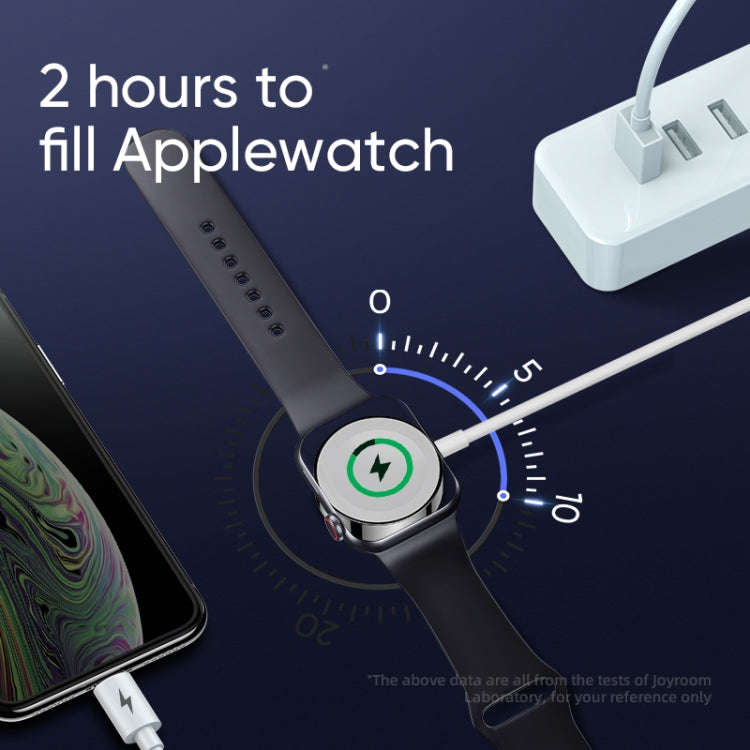 JOYROOM S-IW002 Ben Series 2 in 1 1.5m 3A Magnetic Charge Cable for Apple Watch(White)