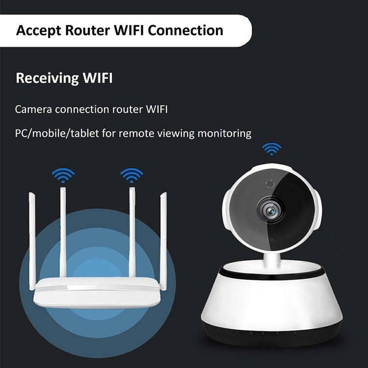 YH001 720P HD 1.0 MP Wireless IP Camera, Support Infrared Night Vision / Motion Detection / APP C...