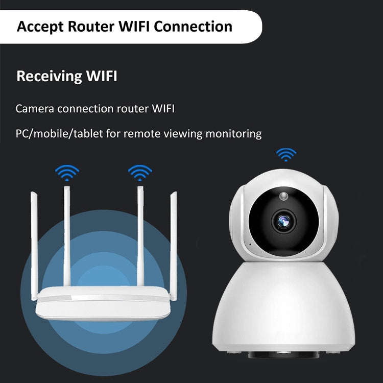 720P HD 1.0 MP Wireless IP Camera, Support Infrared Night Vision / Motion Detection / APP Control...