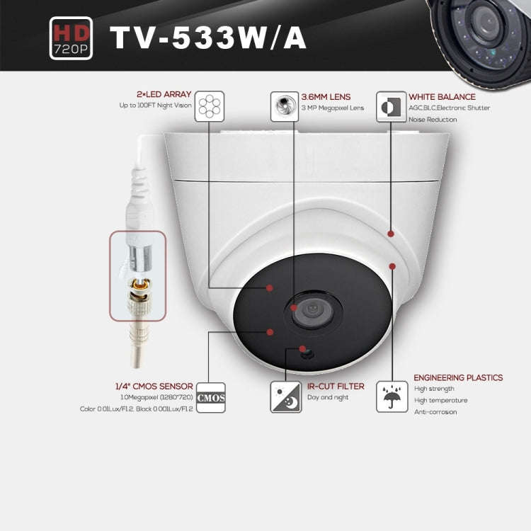 533A CE & RoHS Certificated Waterproof 3.6mm 3MP Lens AHD Camera with 2 IR LED Arrays, Support Ni...