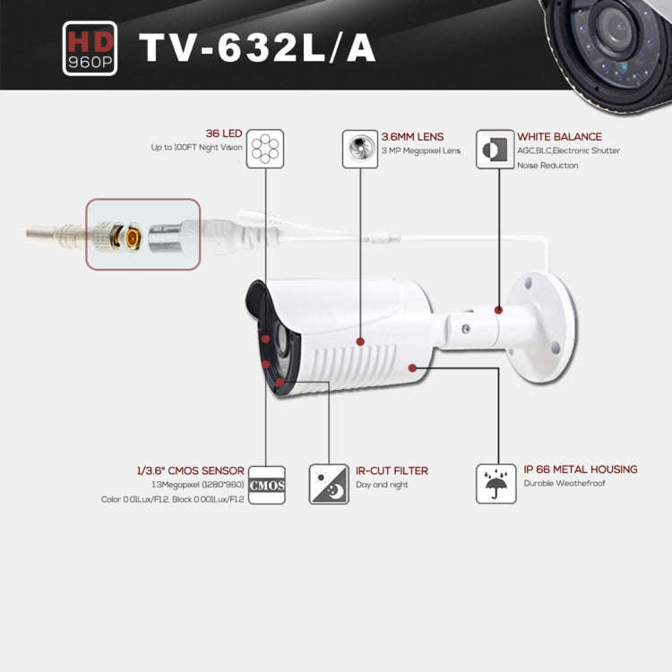632A CE & RoHS Certificated Waterproof 3.6mm 3MP Lens AHD Camera with 36 IR LED, Support Night Vi...