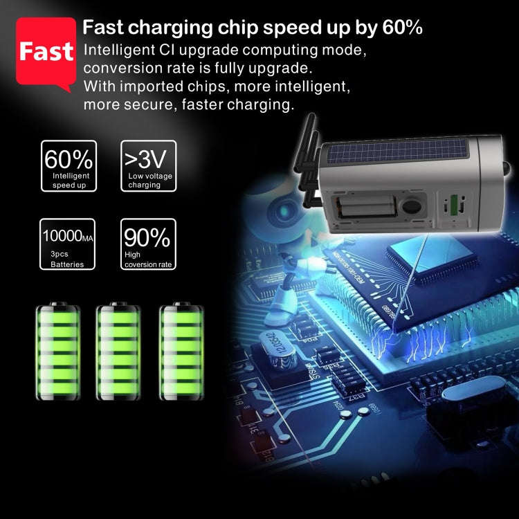 T8 1080P Full HD Solar Battery Ultra Low Power Sound Light Alarm Network Camera, Support Motion D...