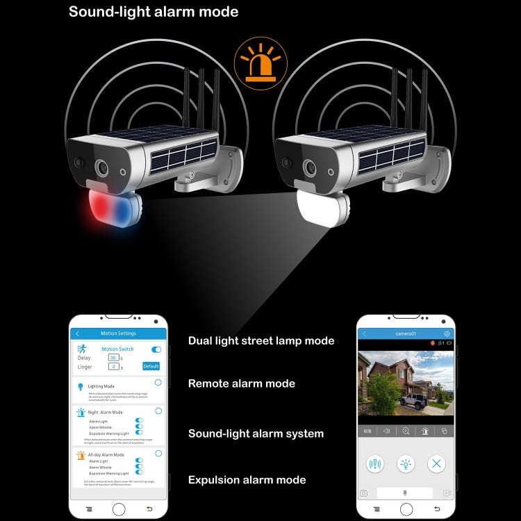 T8 1080P Full HD Solar Battery Ultra Low Power Sound Light Alarm Network Camera, Support Motion D...