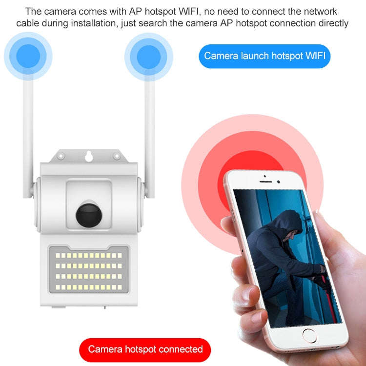 DP14 2.0 Million Pixels 1080P HD Wall Lamp Smart Camera, Support Full-color Night Vision / Motion...