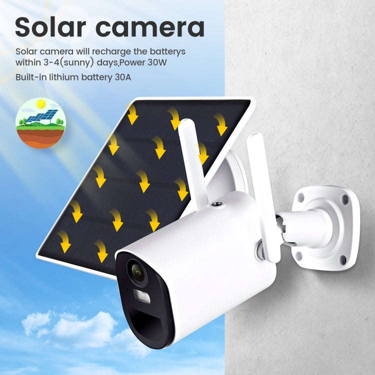 T20 1080P Full HD 4G (EU Version) Solar Powered Camera, Support PIR Human Body Infrared Sensor, N...