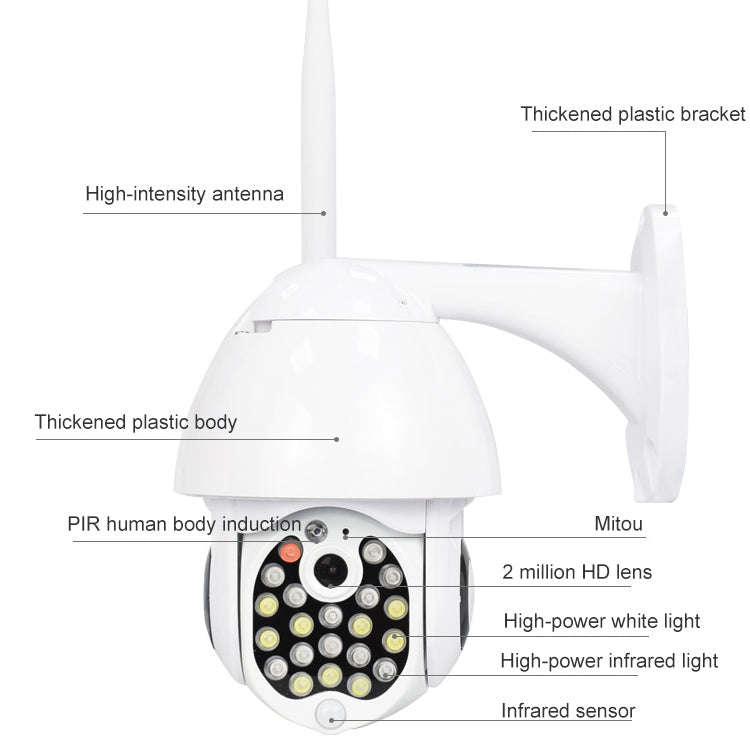 QX17 2 Million Pixels WiFi High-definition Surveillance Camera Outdoor Dome Camera, Support Night...