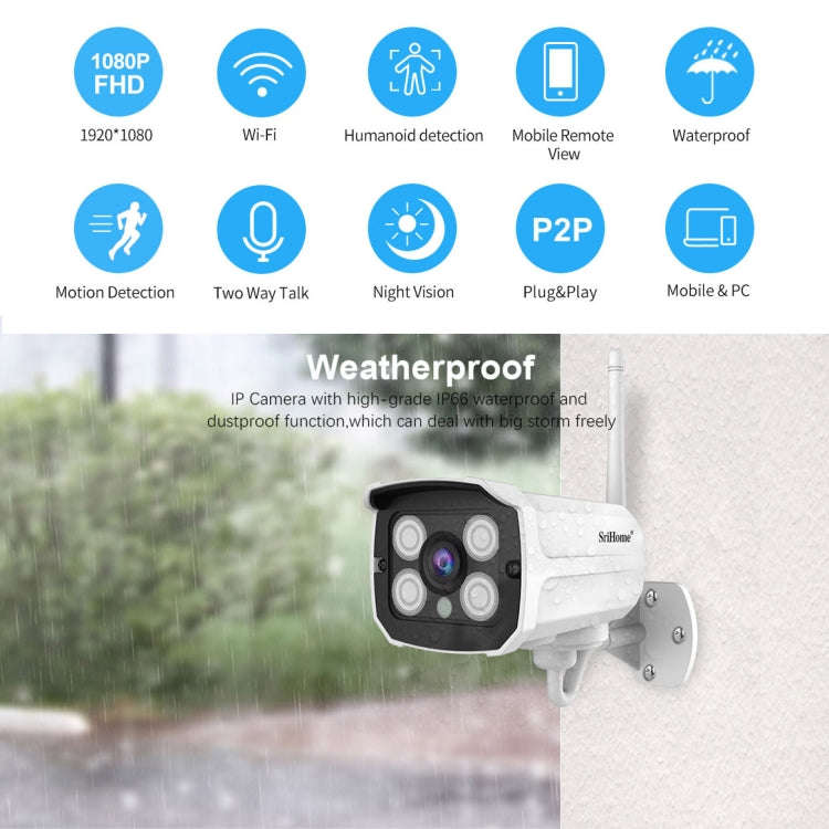 SriHome NVS001+IPC024 1080P 4-Channel NVR Kit Wireless Security Camera System, Support Humanoid D...