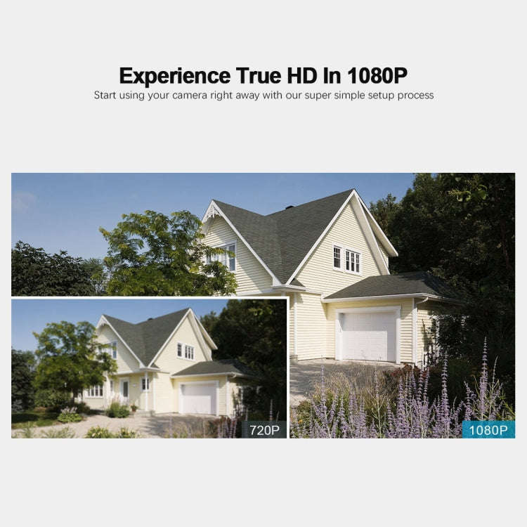 SriHome NVS001+IPC024 1080P 4-Channel NVR Kit Wireless Security Camera System, Support Humanoid D...