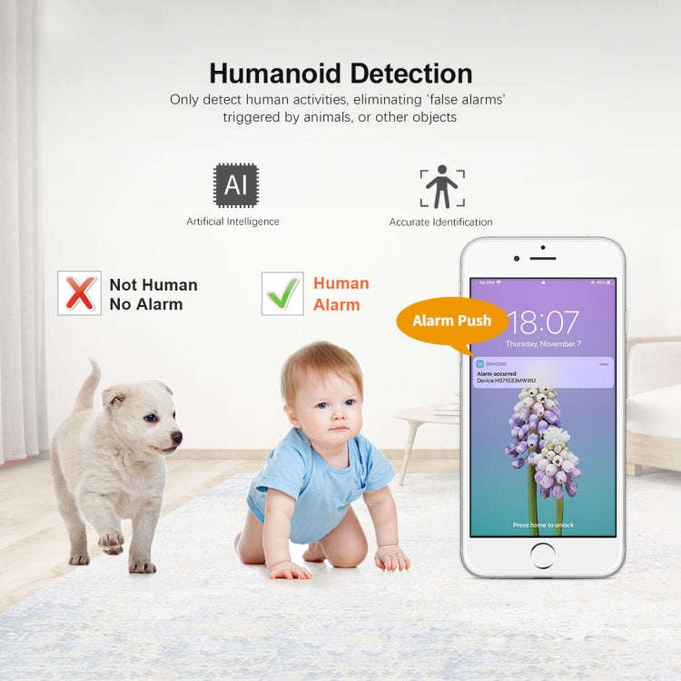 SriHome NVS001+IPC024 1080P 4-Channel NVR Kit Wireless Security Camera System, Support Humanoid D...