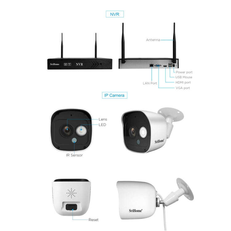 SriHome NVS001+IPC029 1080P 8-Channel NVR Kit Wireless Security Camera System, Support Humanoid D...