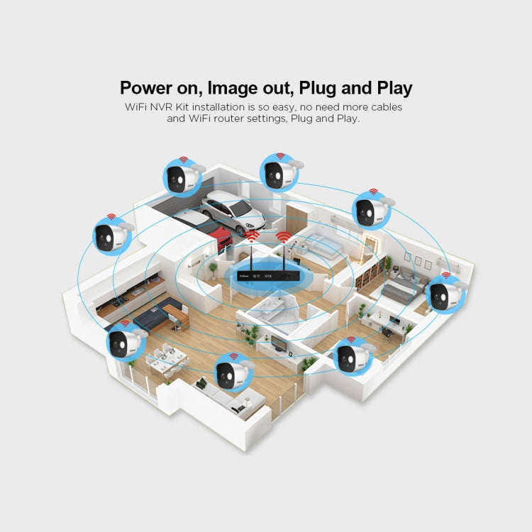 SriHome NVS001+IPC029 1080P 8-Channel NVR Kit Wireless Security Camera System, Support Humanoid D...