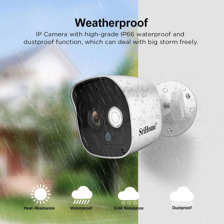 SriHome NVS001+IPC029 1080P 8-Channel NVR Kit Wireless Security Camera System, Support Humanoid D...
