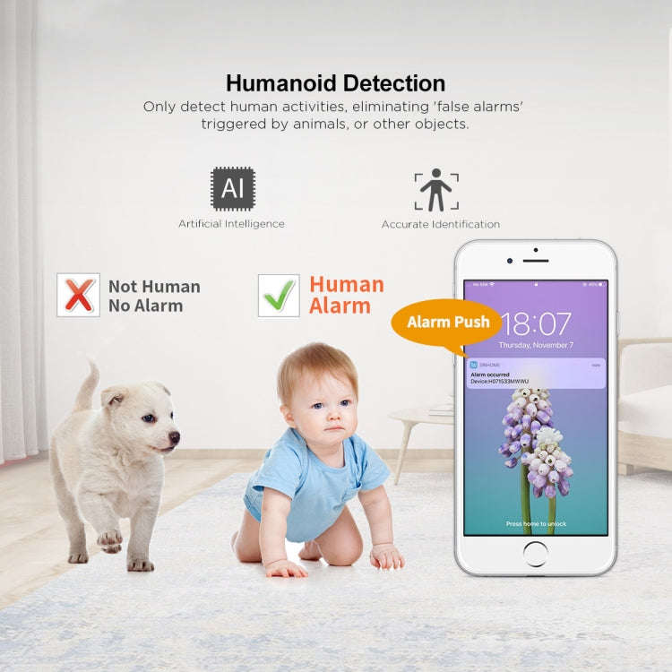 SriHome NVS001+IPC029 1080P 8-Channel NVR Kit Wireless Security Camera System, Support Humanoid D...