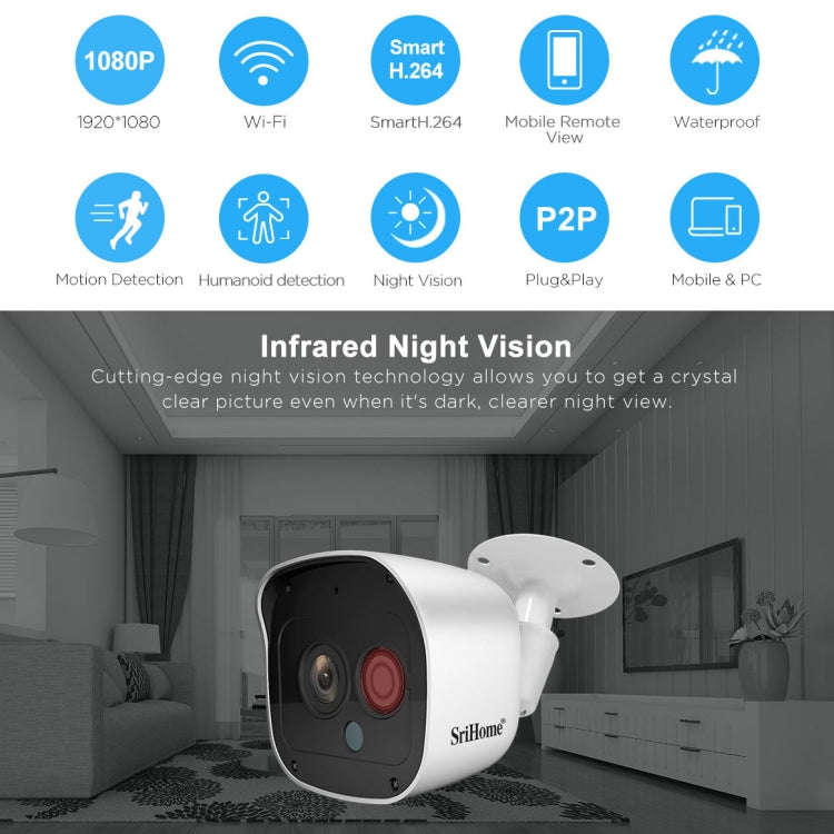 SriHome NVS001+IPC029 1080P 8-Channel NVR Kit Wireless Security Camera System, Support Humanoid D...