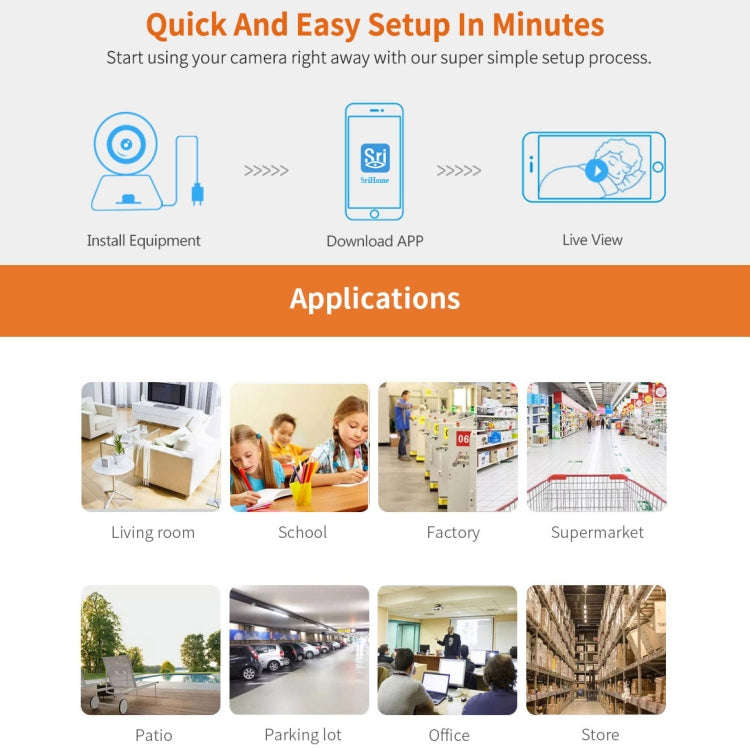 SriHome SH025 2.0 Million Pixels 1080P HD AI Auto-tracking IP Camera, Support Two Way Audio / Mot...