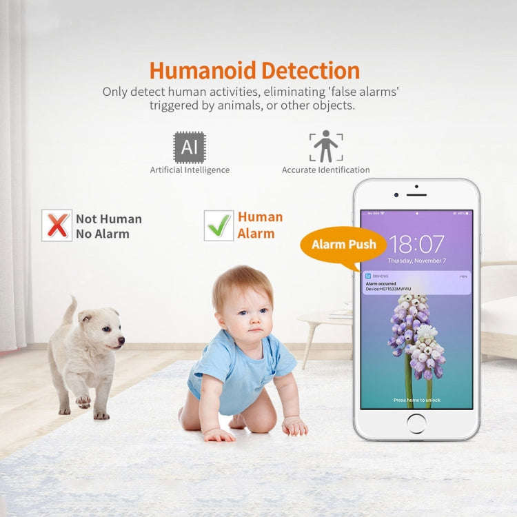 SriHome SH025 2.0 Million Pixels 1080P HD AI Auto-tracking IP Camera, Support Two Way Audio / Mot...