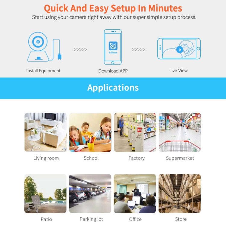 SriHome SH029 3.0 Million Pixels 1296P HD AI Camera, Support Two Way Talk / Motion Detection / Hu...