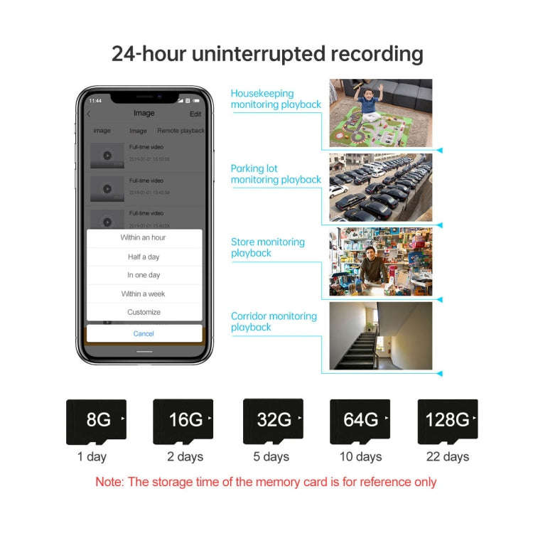 SriHome SH029 3.0 Million Pixels 1296P HD AI Camera, Support Two Way Talk / Motion Detection / Hu...