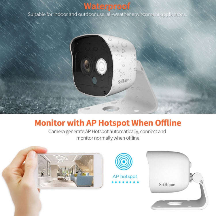SriHome SH029 3.0 Million Pixels 1296P HD AI Camera, Support Two Way Talk / Motion Detection / Hu...