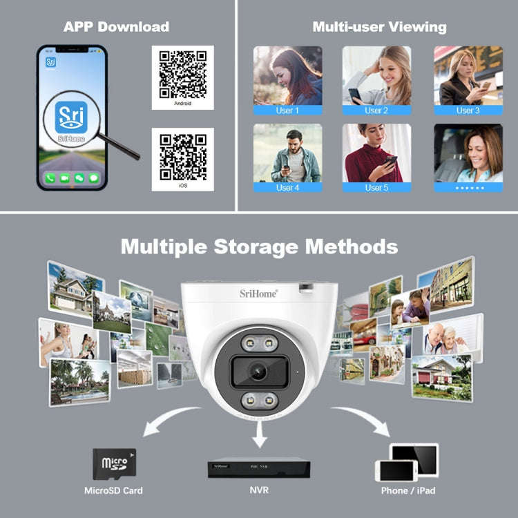 SriHome SH030 4MP 1440P HD IP Camera, Support Two Way Talk / Motion Detection / Humanoid Detectio...