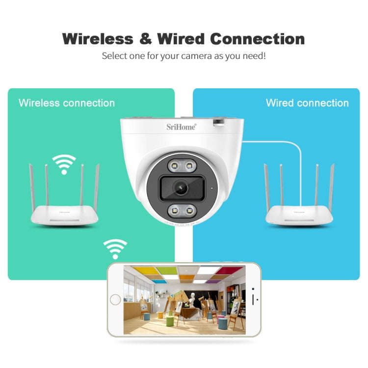SriHome SH030 4MP 1440P HD IP Camera, Support Two Way Talk / Motion Detection / Humanoid Detectio...