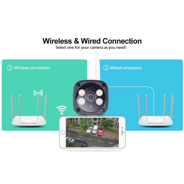 SriHome SH035 3.0 Million Pixels 1296P HD IP Camera, Support Two Way Audio / Motion Detection / H...