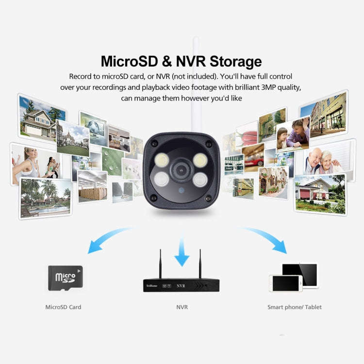 SriHome SH035 3.0 Million Pixels 1296P HD IP Camera, Support Two Way Audio / Motion Detection / H...
