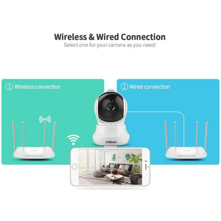 SriHome SH020 3.0 Million Pixels 1296P HD AI IP Camera, Support Two Way Talk / Auto Tracking / Hu...