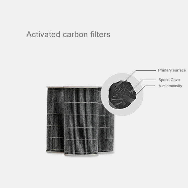 Original Xiaomi Replacement Air Filter Element Formaldehyde Removal Edition for Xiaomi Air Purifi...