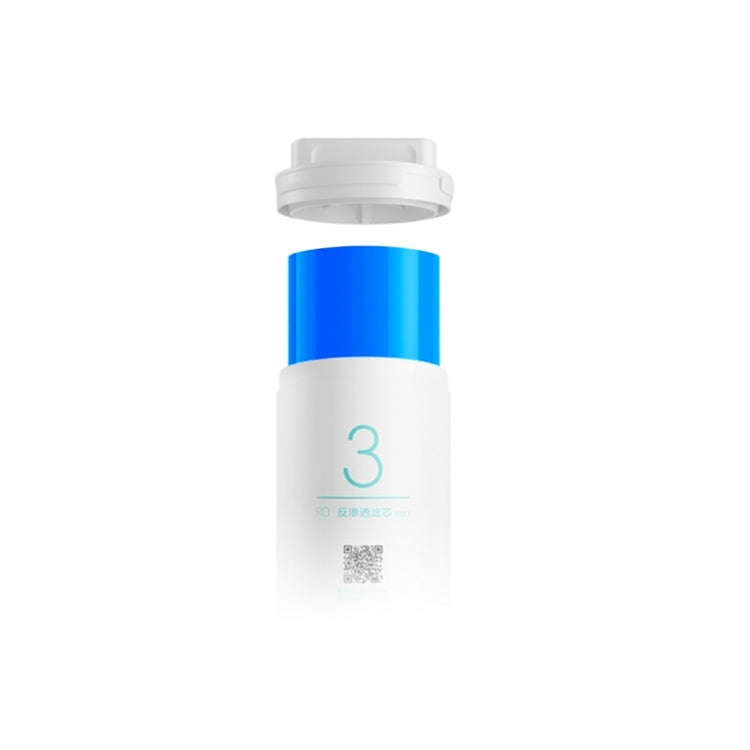 Original Xiaomi Replacement Water Filter Element for Xiaomi Mi Water Purifier Drinking Water Filt...